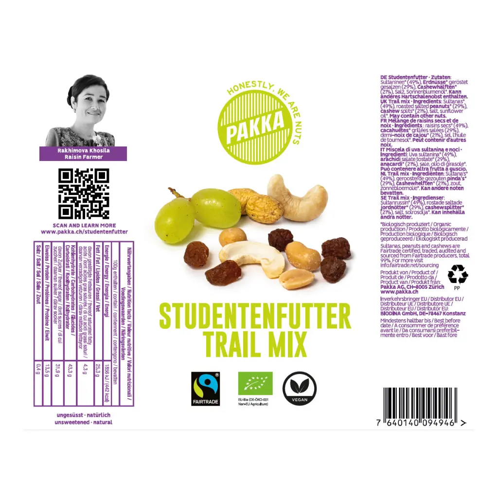 251015-Studentenfutter-Nährwerte-Zutaten.webp