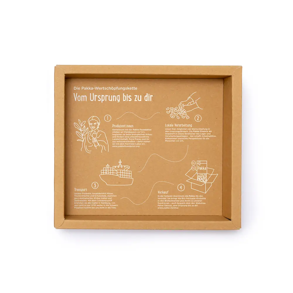 260924-Geschenkbox-offen-Bodeneinleger.webp