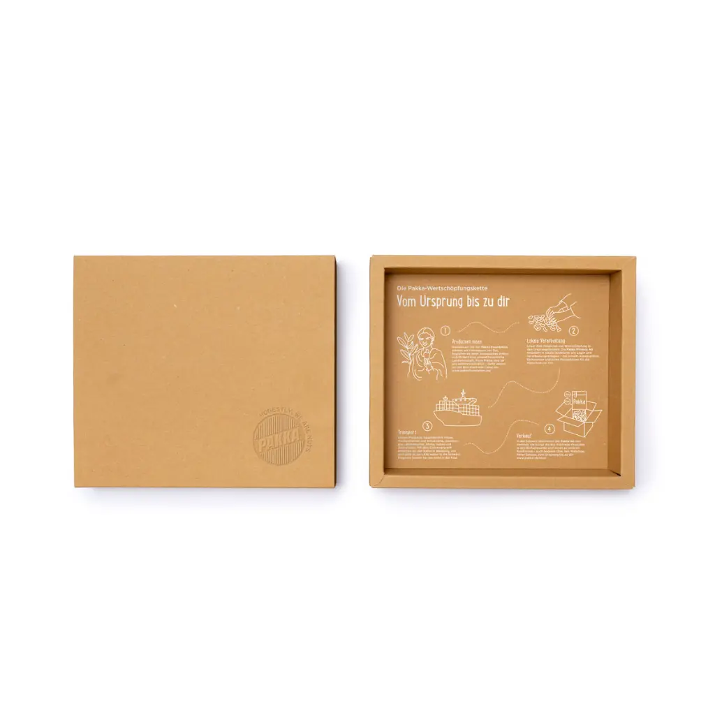 250919 Geschenkbox offen 1 LR.webp